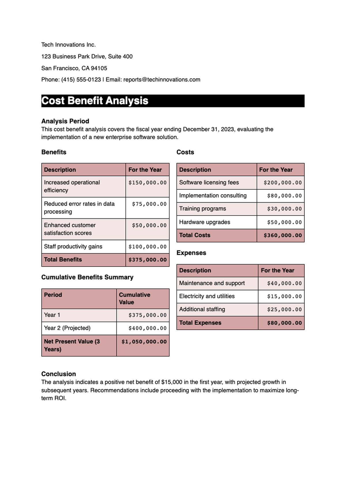 Costs Benefits Analysis Template with Financial Breakdown Table_variant_2
